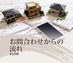 お問合わせからの流れ